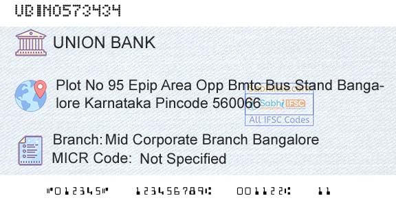 Union Bank Of India Mid Corporate Branch BangaloreBranch 
