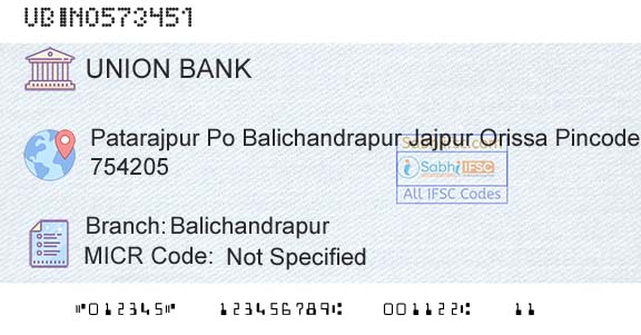 Union Bank Of India BalichandrapurBranch 