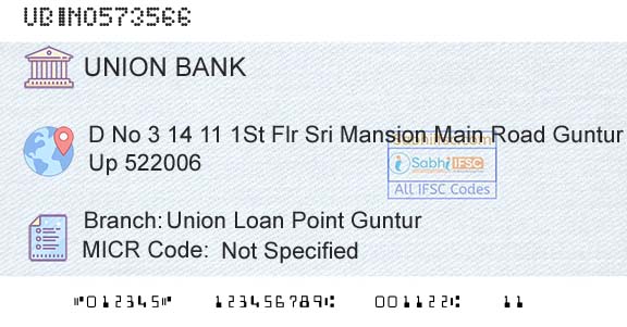 Union Bank Of India Union Loan Point GunturBranch 