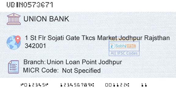 Union Bank Of India Union Loan Point JodhpurBranch 