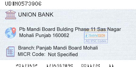 Union Bank Of India Panjab Mandi Board MohaliBranch 