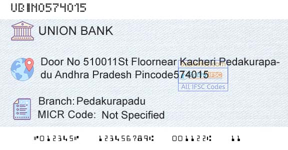 Union Bank Of India PedakurapaduBranch 