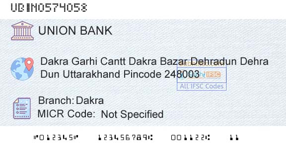 Union Bank Of India DakraBranch 