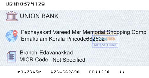 Union Bank Of India EdavanakkadBranch 