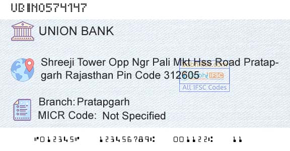 Union Bank Of India PratapgarhBranch 