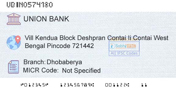 Union Bank Of India DhobaberyaBranch 