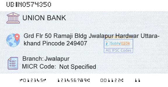 Union Bank Of India JwalapurBranch 