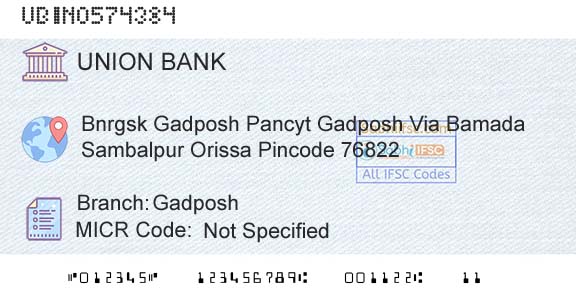 Union Bank Of India GadposhBranch 