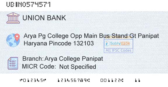 Union Bank Of India Arya College PanipatBranch 