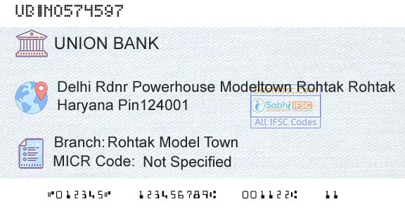 Union Bank Of India Rohtak Model TownBranch 