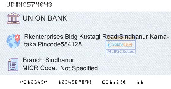 Union Bank Of India SindhanurBranch 