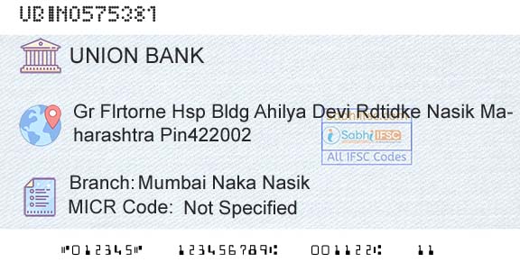 Union Bank Of India Mumbai Naka NasikBranch 
