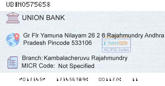 Union Bank Of India Kambalacheruvu RajahmundryBranch 