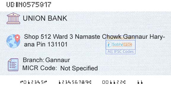 Union Bank Of India GannaurBranch 