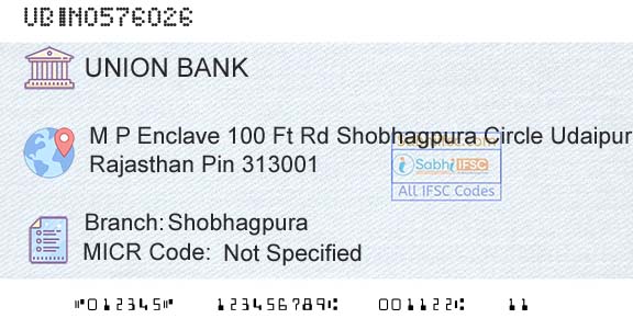 Union Bank Of India ShobhagpuraBranch 