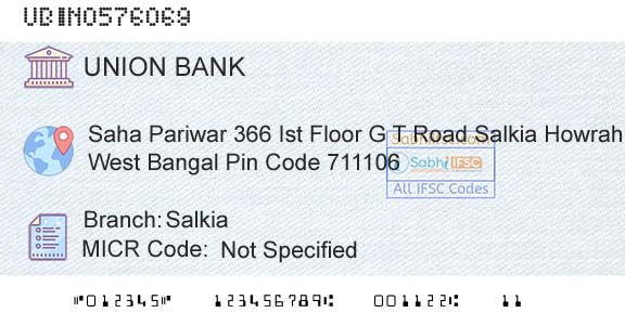 Union Bank Of India SalkiaBranch 