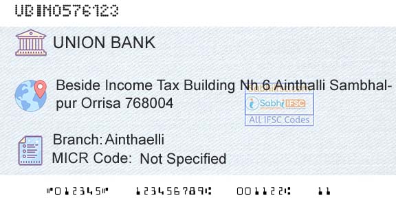 Union Bank Of India AinthaelliBranch 