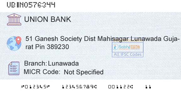 Union Bank Of India LunawadaBranch 