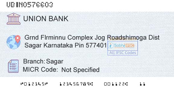 Union Bank Of India SagarBranch 