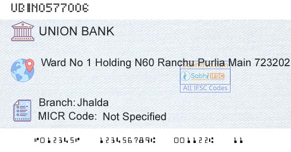 Union Bank Of India JhaldaBranch 