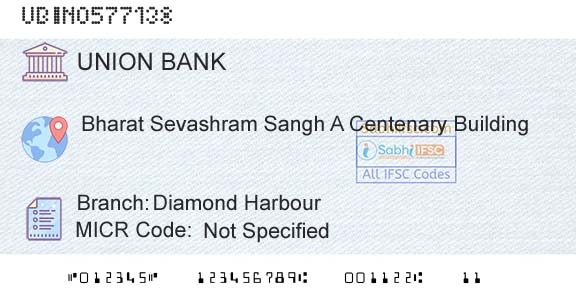 Union Bank Of India Diamond HarbourBranch 