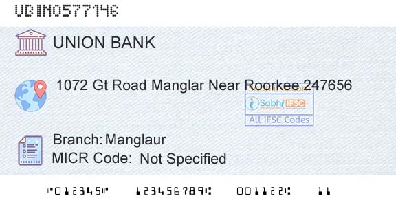 Union Bank Of India ManglaurBranch 