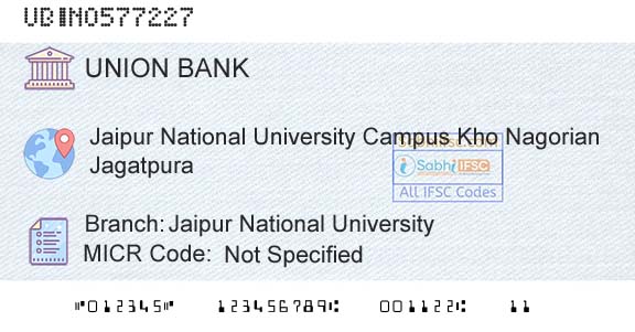 Union Bank Of India Jaipur National UniversityBranch 