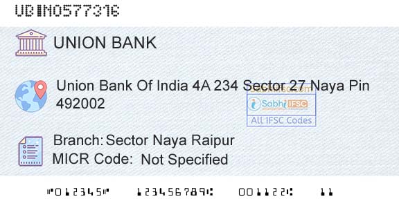 Union Bank Of India Sector Naya RaipurBranch 