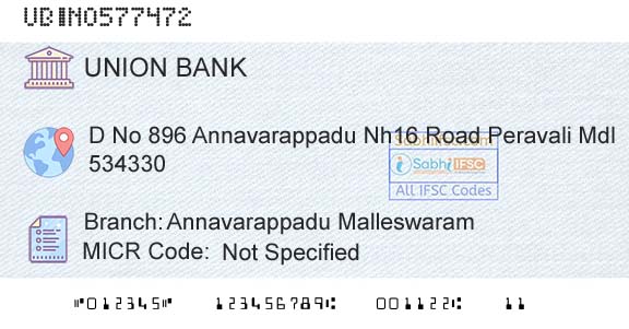 Union Bank Of India Annavarappadu MalleswaramBranch 