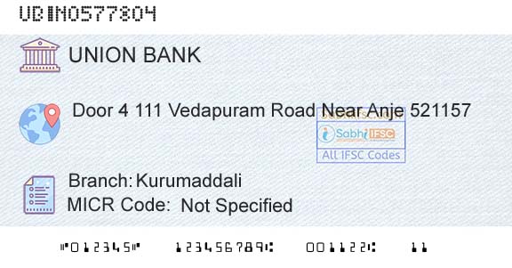 Union Bank Of India KurumaddaliBranch 