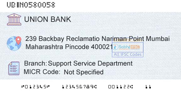 Union Bank Of India Support Service DepartmentBranch 