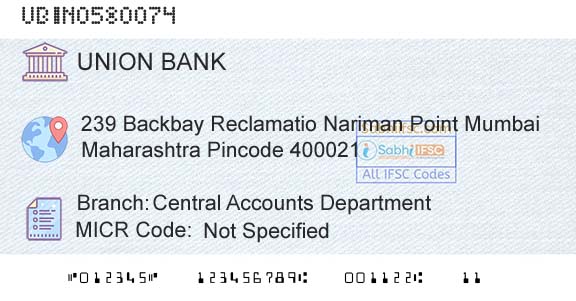 Union Bank Of India Central Accounts DepartmentBranch 