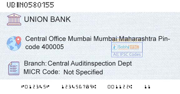 Union Bank Of India Central Auditinspection DeptBranch 