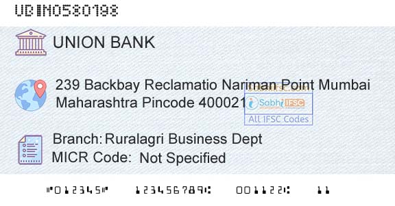Union Bank Of India Ruralagri Business DeptBranch 