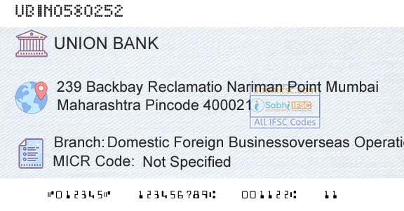 Union Bank Of India Domestic Foreign Businessoverseas Operations DeptBranch 