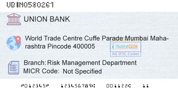 Union Bank Of India Risk Management DepartmentBranch 