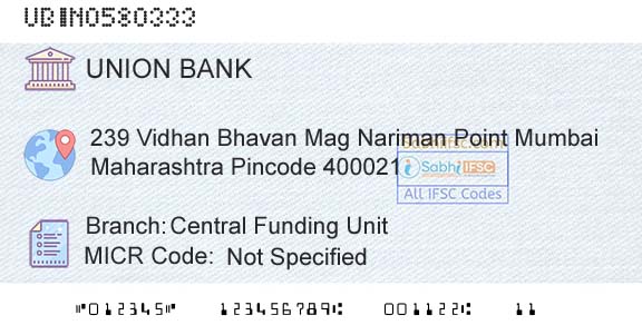 Union Bank Of India Central Funding UnitBranch 