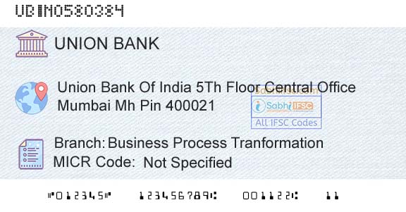 Union Bank Of India Business Process TranformationBranch 