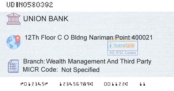 Union Bank Of India Wealth Management And Third PartyBranch 