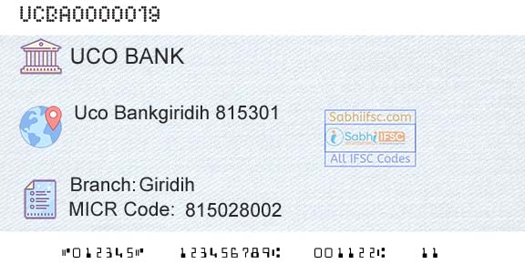 Uco Bank GiridihBranch 