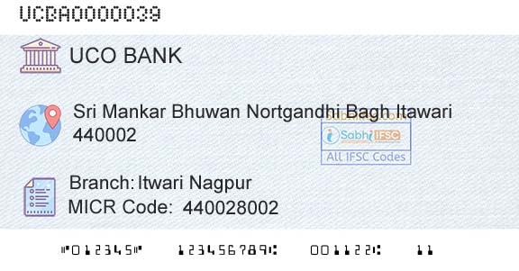 Uco Bank Itwari NagpurBranch 