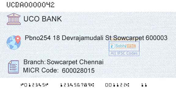 Uco Bank Sowcarpet ChennaiBranch 