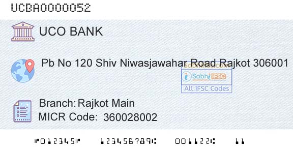 Uco Bank Rajkot MainBranch 