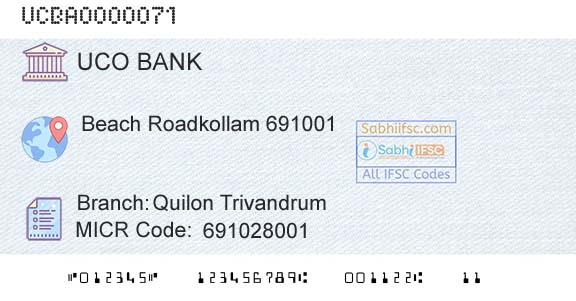 Uco Bank Quilon TrivandrumBranch 
