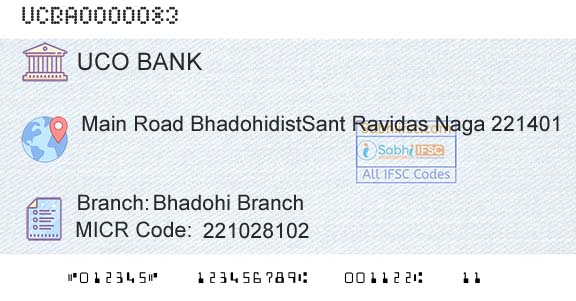 Uco Bank Bhadohi BranchBranch 