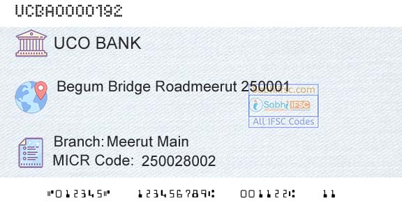 Uco Bank Meerut MainBranch 