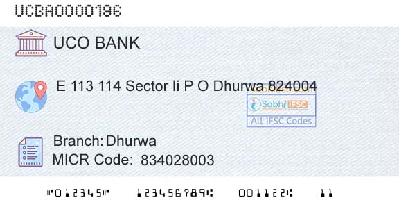 Uco Bank DhurwaBranch 