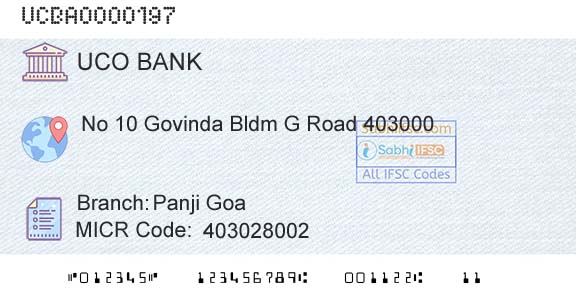Uco Bank Panji GoaBranch 