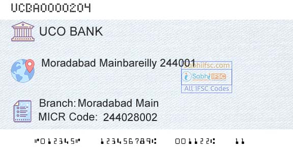 Uco Bank Moradabad MainBranch 