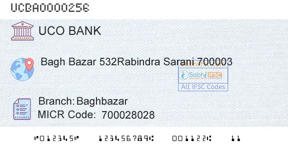 Uco Bank BaghbazarBranch 